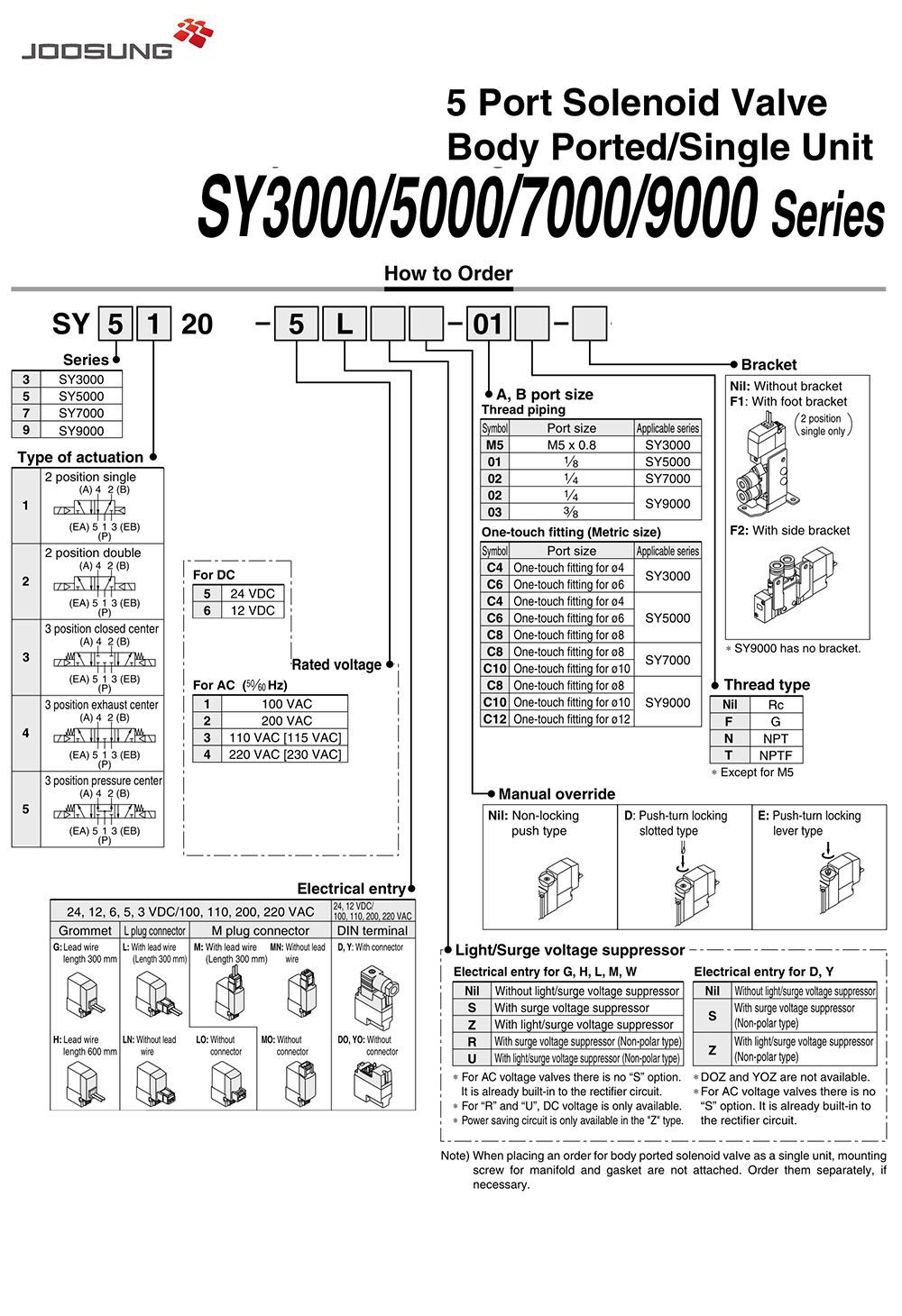SY3000